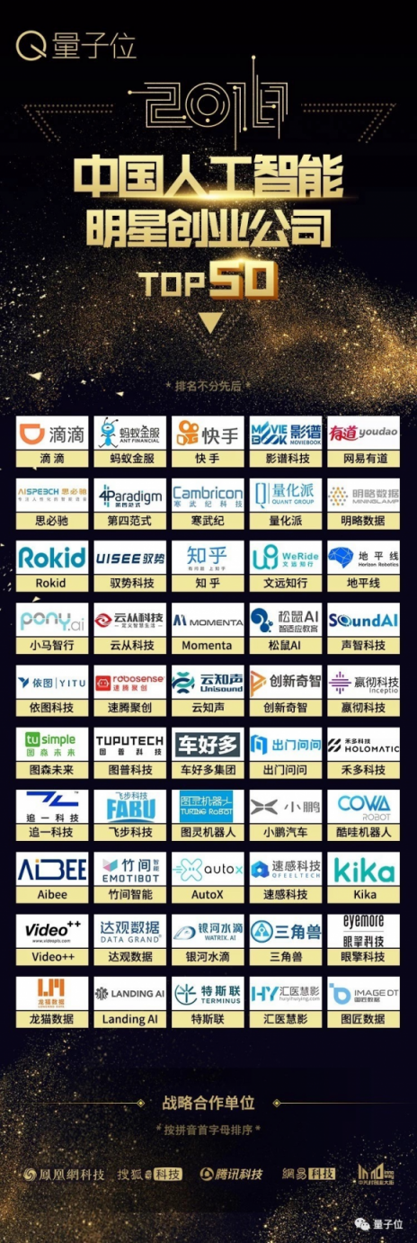 出門(mén)問(wèn)問(wèn)獲評(píng)量子位“2018中國(guó)人工智能明星創(chuàng)業(yè)公司Top 50”