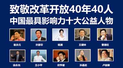 有感慈善回歸圣壇，盧俊卿再捐2億扶貧
