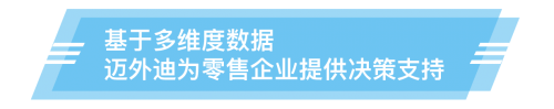 2018商業(yè)新生態(tài)峰會