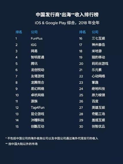 三次并購，爭(zhēng)做龍頭！世紀(jì)華通CEO王佶回顧轉(zhuǎn)型之路