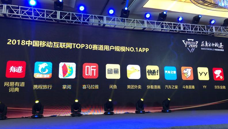 從QuestMobile2018年度報告看游戲直播 斗魚領(lǐng)跑行業(yè)成定局