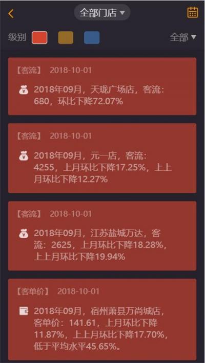 萬店掌攜手愛親，用科技撬動母嬰市場更多可能