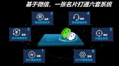 加推名片小程序這么火！做代理利潤怎么樣？