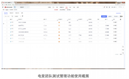 云寓攜手華為云DevCloud，打造智慧樓宇管理平臺