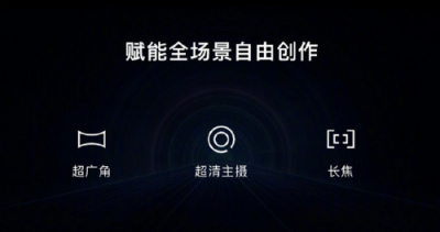OPPO擬推10X無損變焦技術(shù)，把世界裝進(jìn)你的口袋！