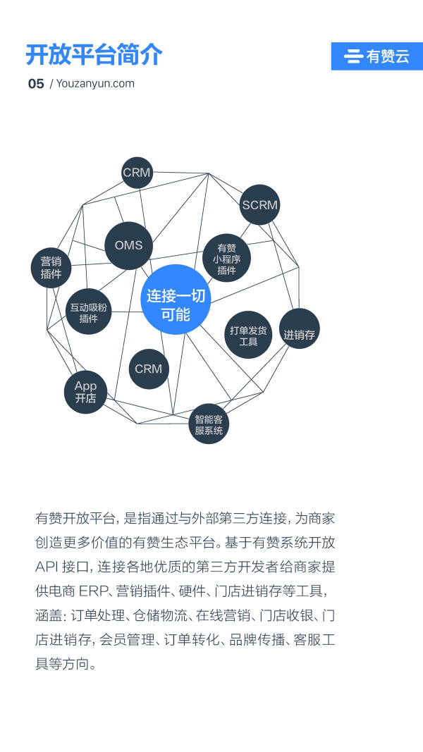 有贊云給商家“DIY的平臺” PaaS生態(tài)初長成