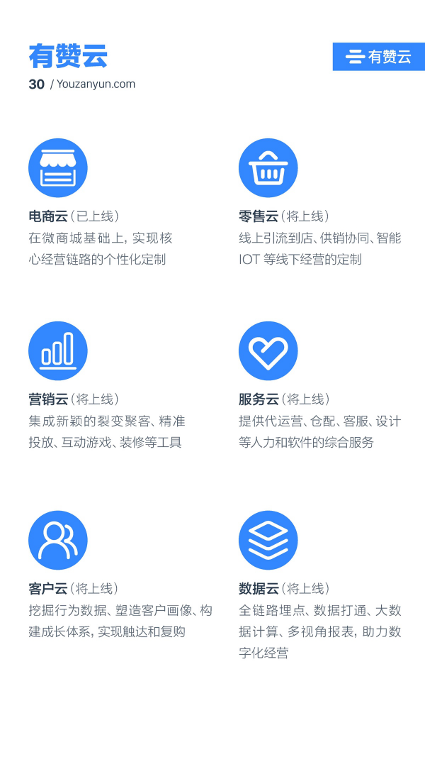 有贊云給商家“DIY的平臺” PaaS生態(tài)初長成