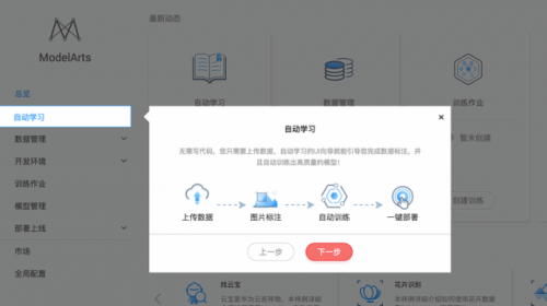 零基礎(chǔ)玩轉(zhuǎn)AI，華為云ModelArts帶你實(shí)戰(zhàn)書法識(shí)別