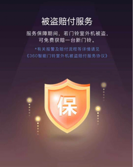春節(jié)社區(qū)安保更要當(dāng)心！360可視門鈴堅(jiān)守家庭安防第一線