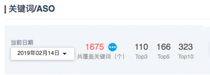 闖奇科技：求職潮來(lái)臨，Boss直聘成大贏家