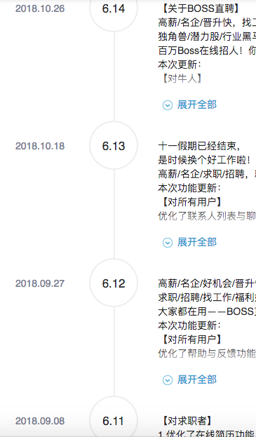 闖奇科技：求職潮來(lái)臨，Boss直聘成大贏家