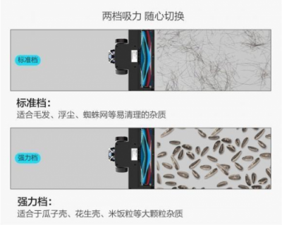 吸塵器哪個(gè)牌子好？看完這篇告別吸塵器品牌選擇困難癥