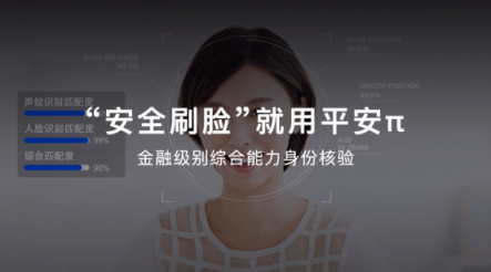 平安推出金融級別身份核驗(yàn)平臺，“刷臉驗(yàn)人”更安全
