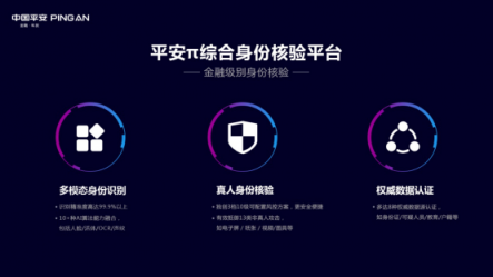 平安推出金融級別身份核驗(yàn)平臺，“刷臉驗(yàn)人”更安全