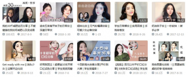 微播易：女王節(jié)營銷，解讀200家廣告主青睞的8位短視頻達(dá)人