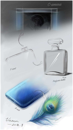 2019年的首款寶藏手機(jī)？vivo X27外觀細(xì)節(jié)詮釋高端時(shí)尚