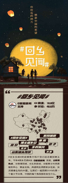 新浪新聞app“回鄉(xiāng)見聞” 家的味道、鄉(xiāng)村振興等熱詞成關(guān)注焦點