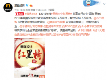 黑貓投訴年度紅黑榜出爐，蘇寧易購領(lǐng)跑電商行業(yè)
