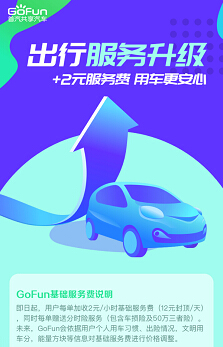 開GoFun時要花小錢買踏實 可別花“大錢”買教訓