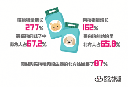 藏在女性消費(fèi)中的小秘密，315煥新節(jié)get到了