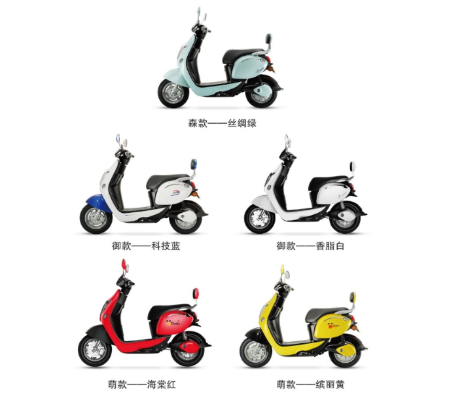 這幾款適合女孩子騎的電動(dòng)車(chē)，你PICK哪一個(gè)？