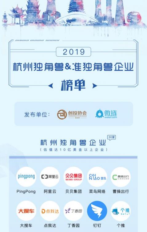 引領(lǐng)零售數(shù)字化變革 閃電購入圍萬物生長大會“杭州準(zhǔn)獨(dú)角獸榜單”
