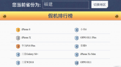 魯大師315假機報告：福建假機數(shù)量排13名！