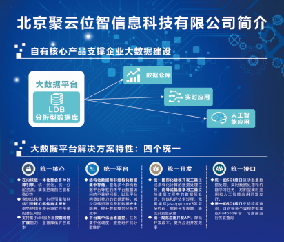 第十屆網(wǎng)金聯(lián)盟大會成功召弚???