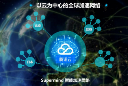 Q4季小考！騰訊的TO B交出“成績單”，云計(jì)算增速翻倍！