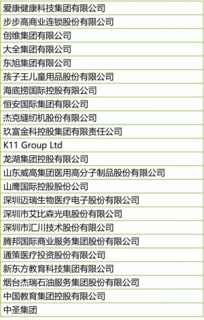 入選首屆“2019中國(guó)民企卓越管理公司” 玖富集團(tuán)實(shí)至名歸