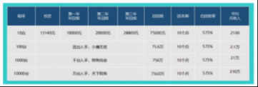 【重磅】美業(yè)發(fā)展新趨勢 上海美業(yè)協(xié)會(huì)聯(lián)手艾加科技改革美業(yè)用巾衛(wèi)生