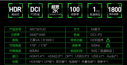 180°視野全包裹，螞蟻電競ANT341UC宅家享受IMAX巨幕