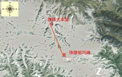 不是人人都能登頂珠峰，但全畫(huà)幅微單EOS R你應(yīng)該擁有