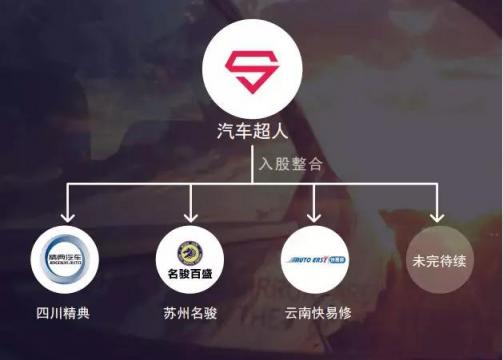 金固股份汽車超人科比最新大片出爐！刷爆北上杭機(jī)場(chǎng)