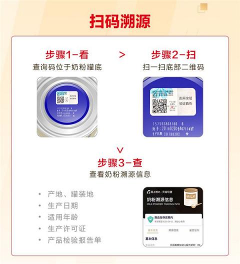 天貓超級(jí)品類日實(shí)現(xiàn)奶粉原產(chǎn)地溯源，安心入口每一滴奶