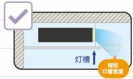 春季家裝只關心顏值？那你可要小心了！