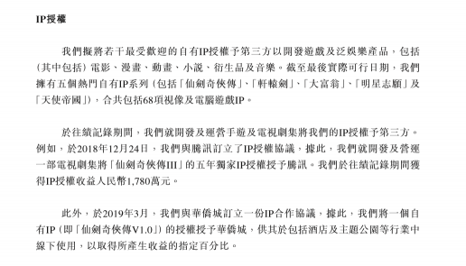 用IP來(lái)當(dāng)港股敲門磚 中手游招股書披露“仙劍”IP新動(dòng)態(tài)