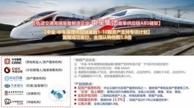 中企云鏈助力中車保理供應鏈ABS發(fā)行 利率3.5%年內(nèi)同類最低