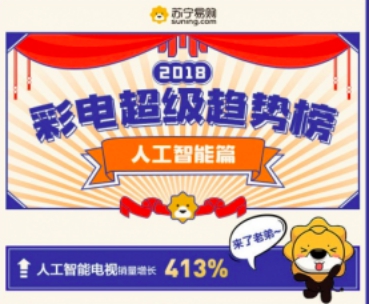 重磅｜蘇寧易購年報出爐：線上業(yè)務(wù)又雙叒叕增長了！