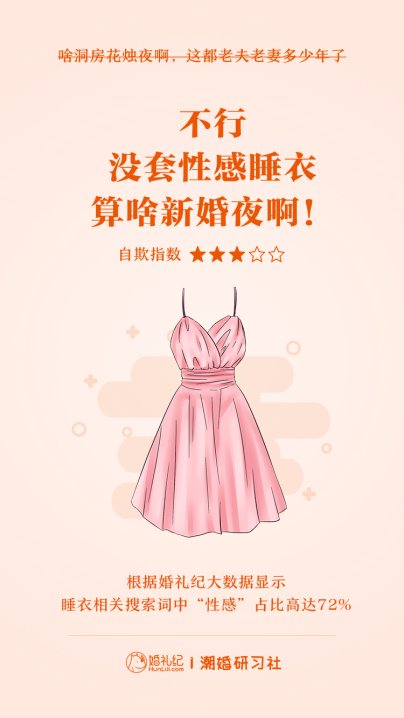 婚禮紀愚人節(jié)發(fā)布新娘“自欺”指數(shù)：“大叔粉”秒變“正太迷”“姐弟戀”成趨勢！