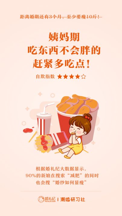 婚禮紀愚人節(jié)發(fā)布新娘“自欺”指數(shù)：“大叔粉”秒變“正太迷”“姐弟戀”成趨勢！