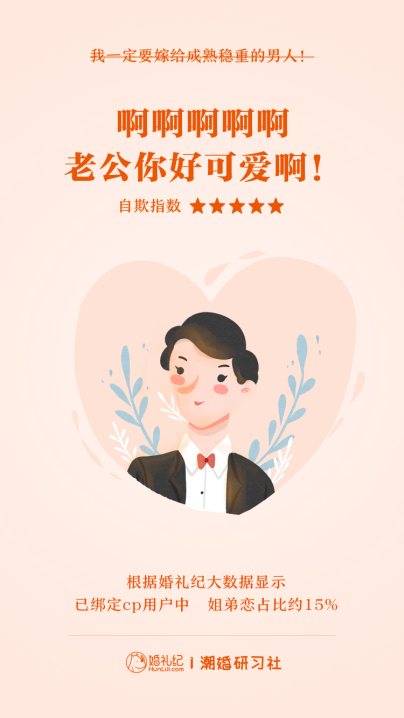 婚禮紀愚人節(jié)發(fā)布新娘“自欺”指數(shù)：“大叔粉”秒變“正太迷”“姐弟戀”成趨勢！