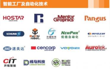 “智能工廠+N“，S-FACTORY EXPO 2019掀起智能制造業(yè)新浪潮