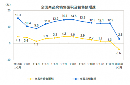 蘇寧廚衛(wèi)家裝：凜冬如何活著？