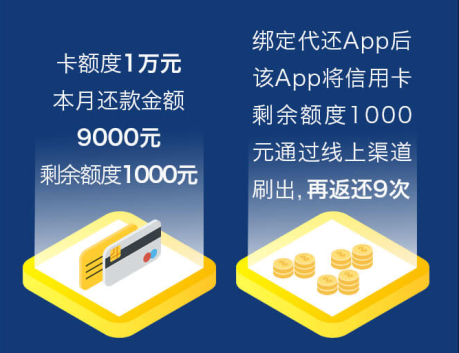 小心新型金融陷阱！智能還款A(yù)PP實(shí)力坑人