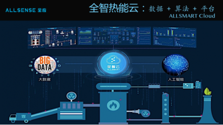 全球工業(yè)互聯(lián)網(wǎng)大會召開，全應(yīng)科技亮相中國國際工業(yè)互聯(lián)網(wǎng)博覽會