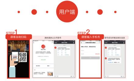 餐廳排隊(duì)難？試試美味不用等，預(yù)訂排隊(duì)輕松搞定