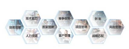 軟通動力的服務(wù)秘密：因為專業(yè)，所以敬業(yè)