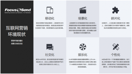 Focussend《2018郵件營(yíng)銷行業(yè)白皮書》正式發(fā)布！