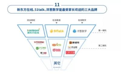 點(diǎn)贊51Talk最美菲教，地震中堅(jiān)持為學(xué)員授課